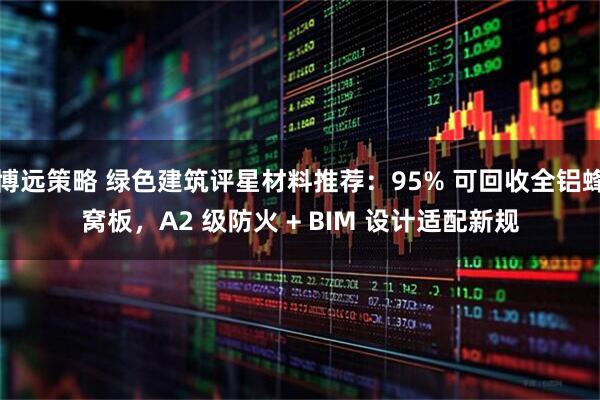 博远策略 绿色建筑评星材料推荐：95% 可回收全铝蜂窝板，A2 级防火 + BIM 设计适配新规
